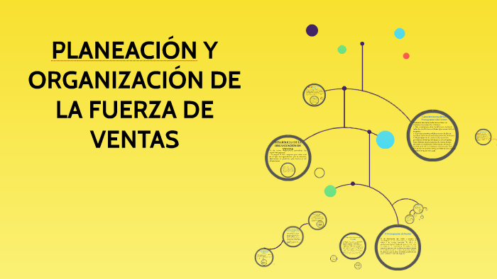 ORGANIZACIÓN Y DESARROLLO DE LA FUERZA DE VENTAS by Jean Jerez on Prezi