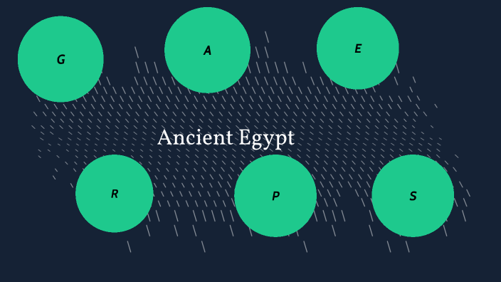 Ancient Egypt by PIERCE STRINGHAM on Prezi