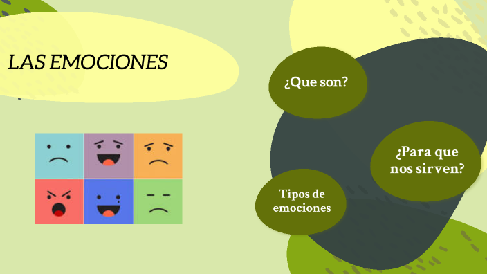 Las Emociones By Sophia Suarez On Prezi