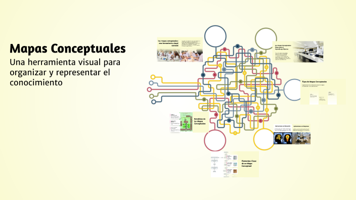 Mapas Conceptuales by YONATHAN CAMILO RODAS RUIZ on Prezi