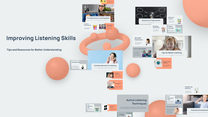 Improving Listening Skills by Sevinch Tajiyeva on Prezi