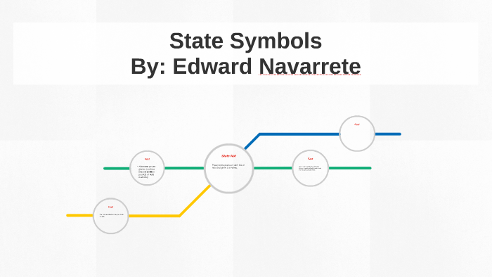 State Symbols by Jennifer Teaff on Prezi