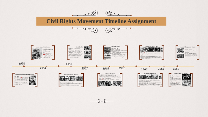 Civil Rights Movement Timeline Assignment by Tiffany Park on Prezi