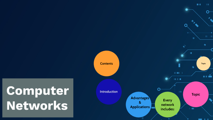Computer Networks by Akhil Lakshmanan on Prezi