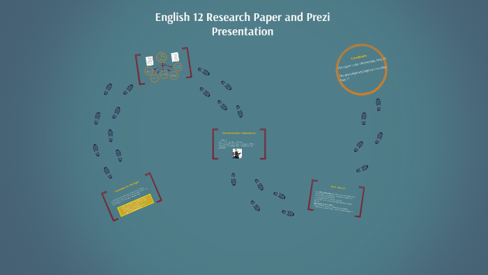 How to write an essay prezi image