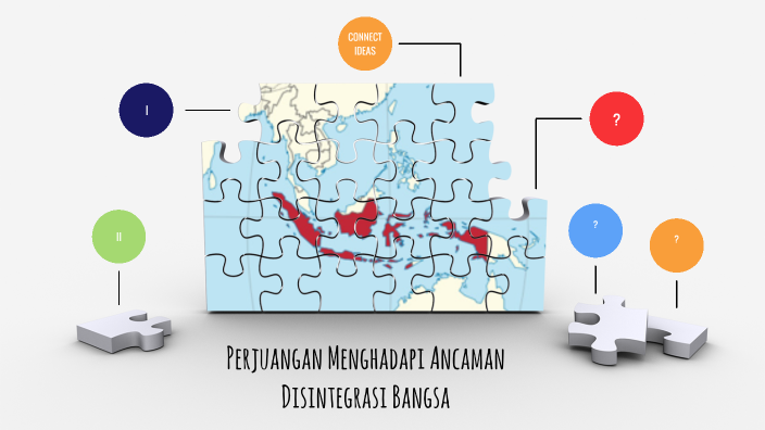 Perjuangan Menghadapi Ancaman Disintegrasi Bangsa By Fatimah Irhas On Prezi