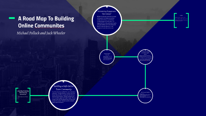 Road Map To Building Online Learning Communities By Michael Pollock