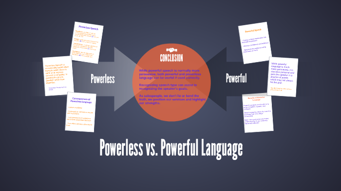 Powerful vs. Powerless Language by Jay Love on Prezi