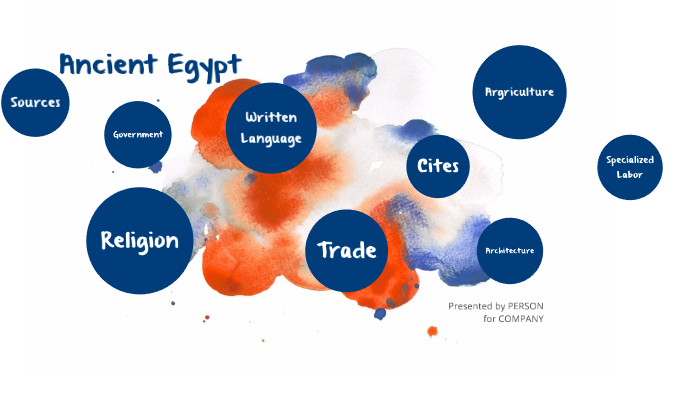 Ancient Egypt by amy patel on Prezi