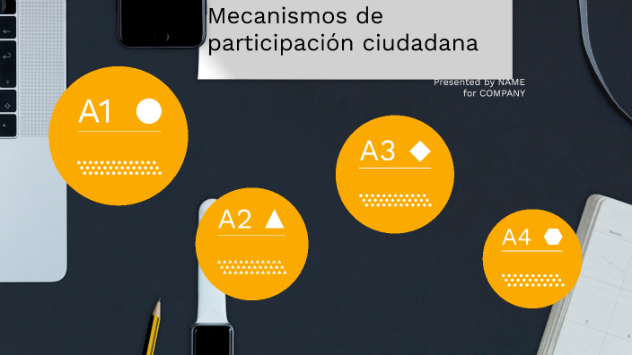 Mecanismos De Participación Ciudadana By Ferreteria La Arenosa On Prezi