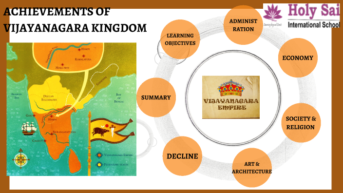 write a short essay on vijayanagara kingdom