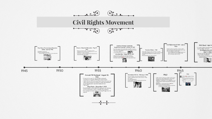 Civil Rights Movement by Ricky Zacarias on Prezi