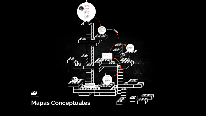 Mapas Conceptuales by Juan Felipe Pretel Briceño on Prezi
