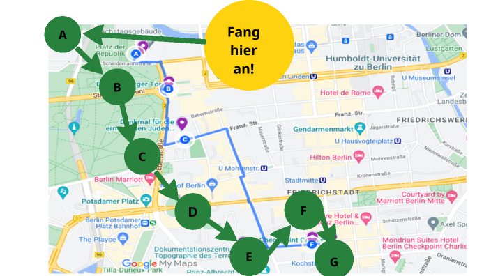 Stadtrallye durch Berlin by Mohamed Hammam on Prezi