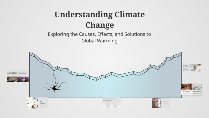 Understanding Climate Change by I am Your dad on Prezi