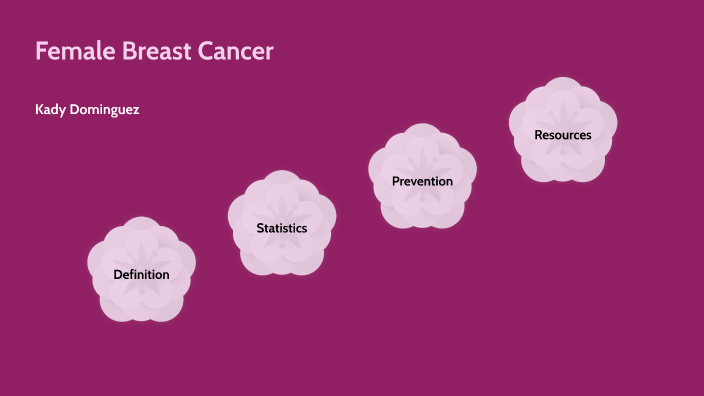 Female Breast Cancer by Kady Dominguez on Prezi