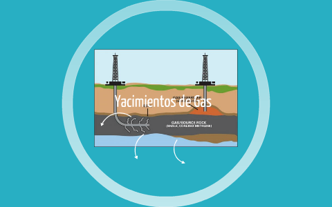 YACIMIENTOS DE GAS by Bleegleides Isla