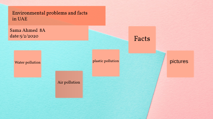 environmental problem and facts in UAE by Sama Ahmed on Prezi