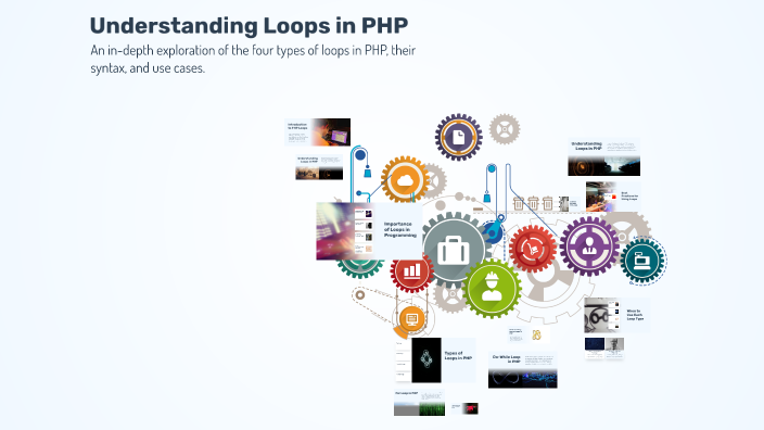 Understanding Loops in PHP by kinoh talavera on Prezi