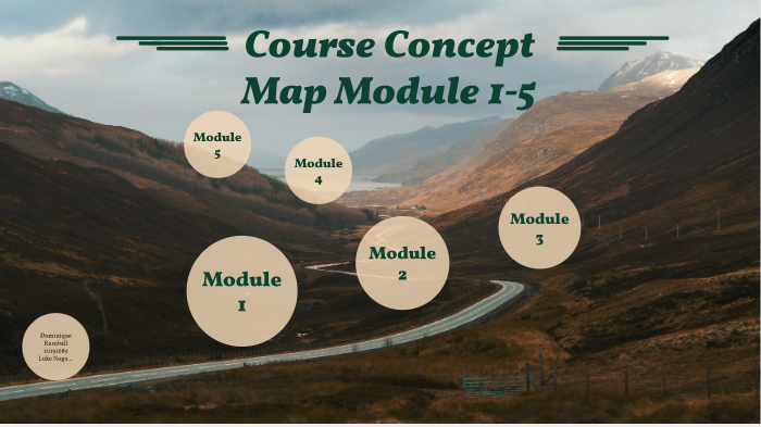 Concept Map 1 by Meghan Patterson on Prezi