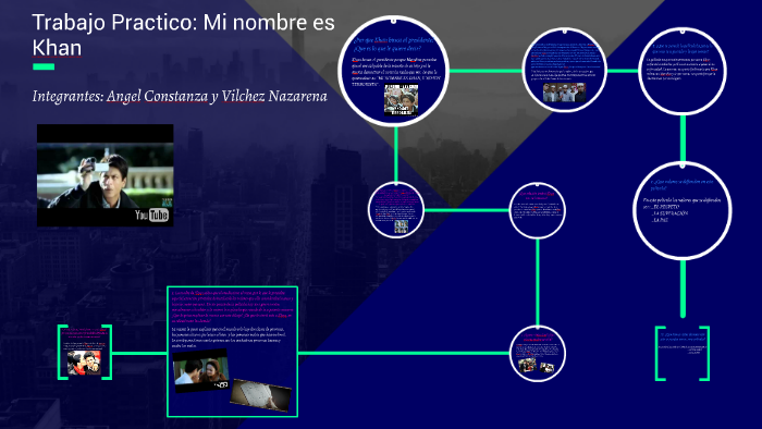 Trabajo Practico: Mi nombre es Khan by on Prezi