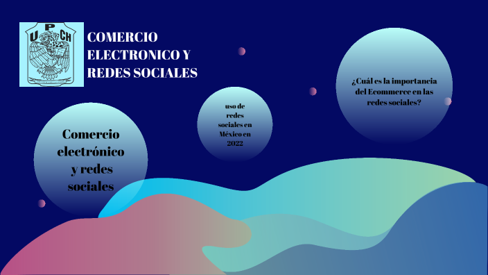 COMERCIO ELECTRONICO Y REDES SOCIALES by LOPEZ GONZALEZ LUIS DAVID on Prezi
