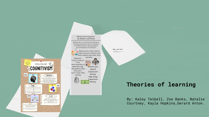 Theories of learning by Kaley Twibell on Prezi