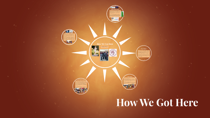 How We Got Here by Ashlyn Harris on Prezi