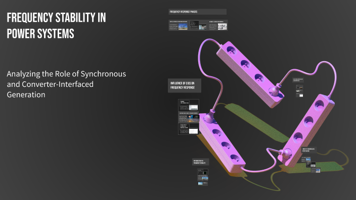 Frequency Stability in Power Systems by محمد صفری on Prezi