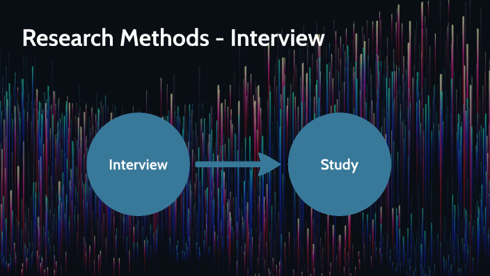 2.1 Sociology Research Methods by megan monk on Prezi