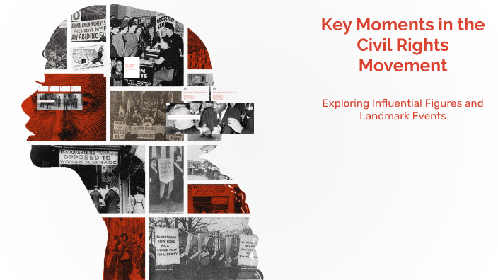 Key Moments in the Civil Rights Movement by Mariana Reyes on Prezi