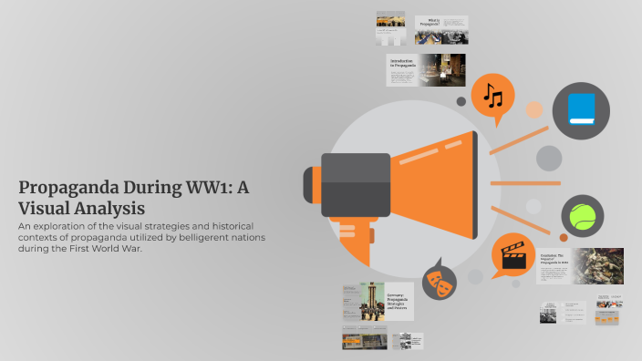 Propaganda During WW1: A Visual Analysis by Aidan Wong on Prezi