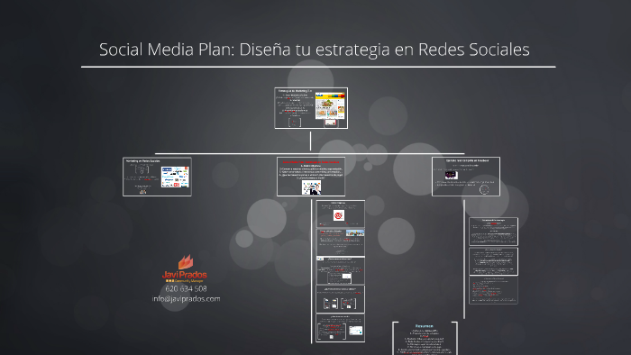 Social Media Plan: Diseña tu estrategia en Redes Sociales by Javier ...