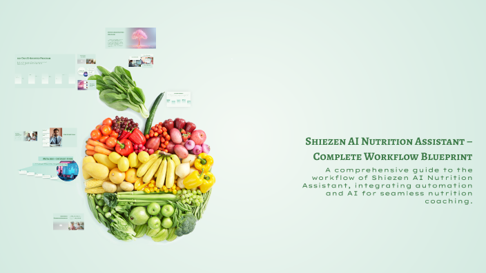 Shiezen AI Nutrition Assistant – Complete Workflow Blueprint by Mohamed ...