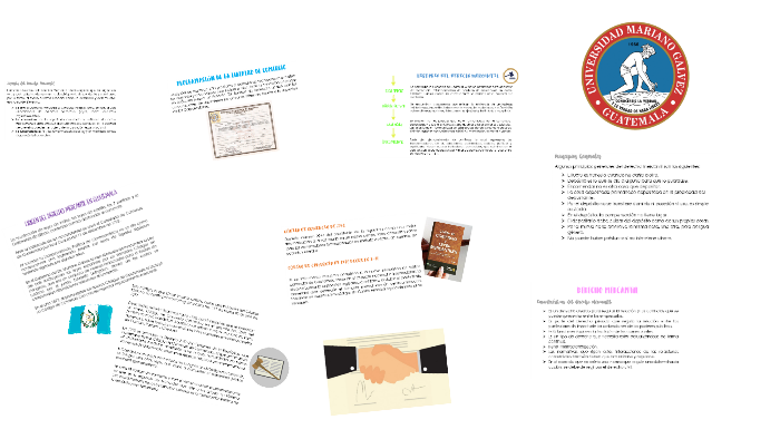Historia del Derecho Mercantil by Muralles