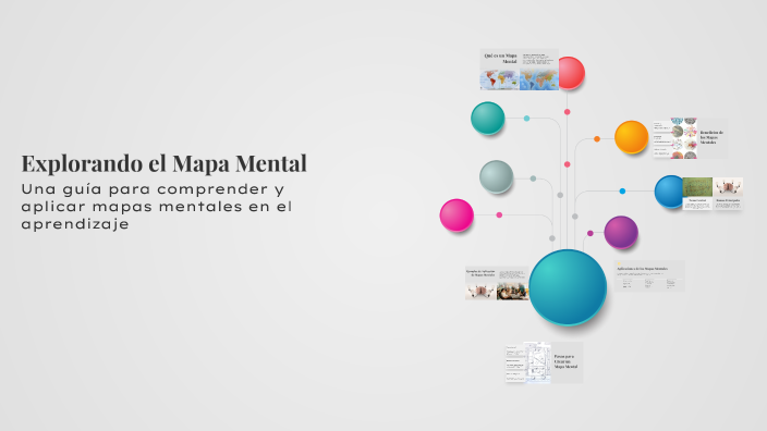 Explorando el Mapa Mental by Arleth Pavón Castañeda on Prezi
