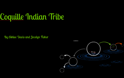 Coquille Indian Tribe By Ashlee Davis On Prezi