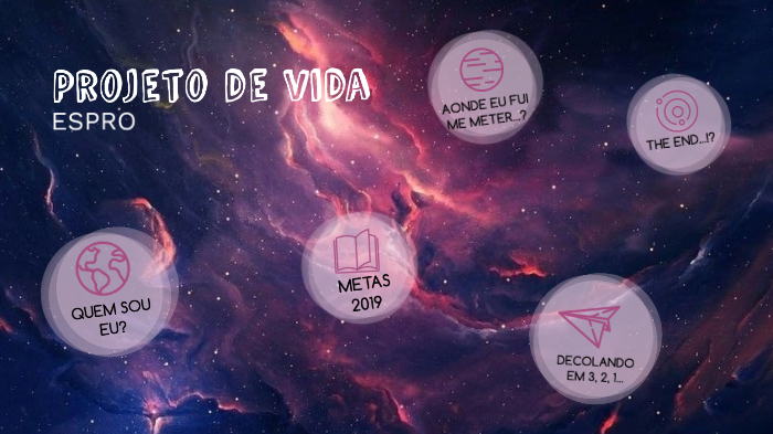 projeto de vida by Makenna Oliveira on Prezi