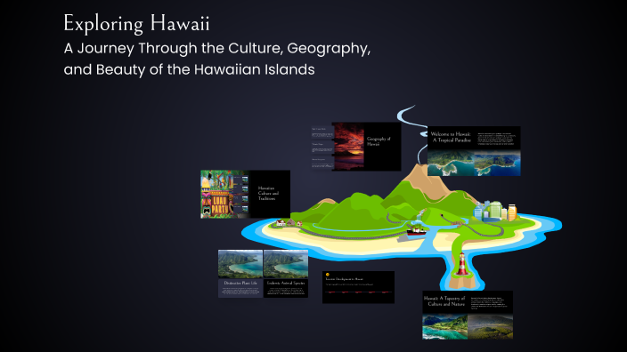 Exploring Hawaii by jholaini fermin on Prezi