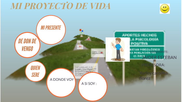 MI PROYECTO DE VIDA by esteban estebanduran on Prezi