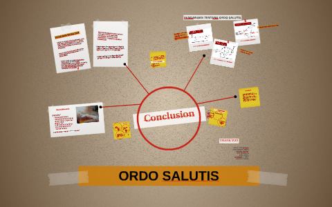 ORDO SALUTIS by fanny citra on Prezi