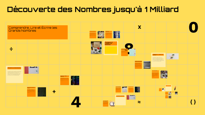Découverte des Nombres jusqu'à 1 Milliard by akissi rachelle Kouassi on