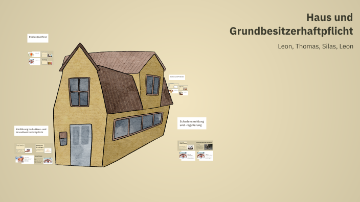 Wunderbar Haus Und Grundbesitzerhaftpflicht Fotos