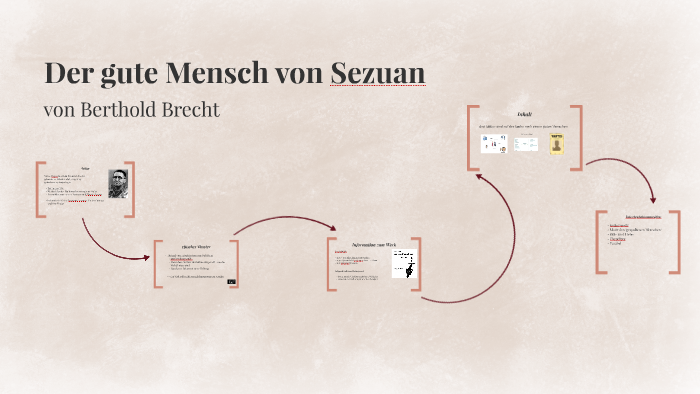 Von szene analyse sezuan mensch gute 5 der