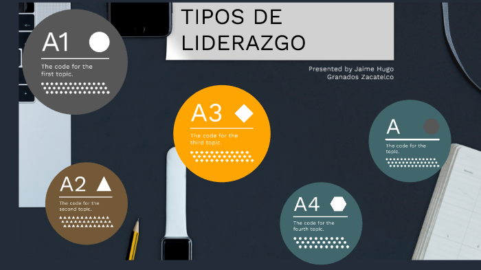 TIPOS DE LIDERAZGO by HUGO Granados Zacatelco on Prezi