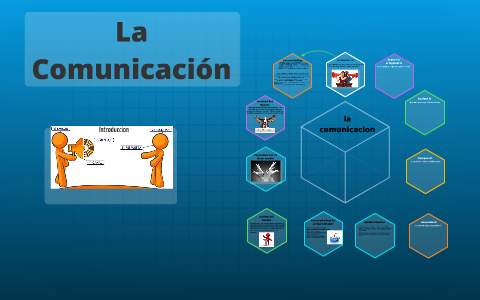 la Comunicacion by maria jiemenez on Prezi