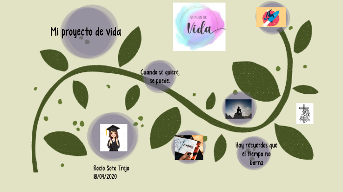 Mi proyecto de vida by Rocio Soto Trejo on Prezi