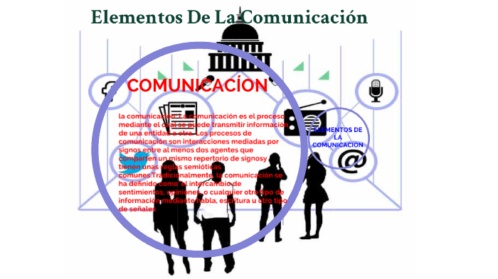 Elementos de la comunicación by Anderson Norbey Martinez Salamanca on Prezi