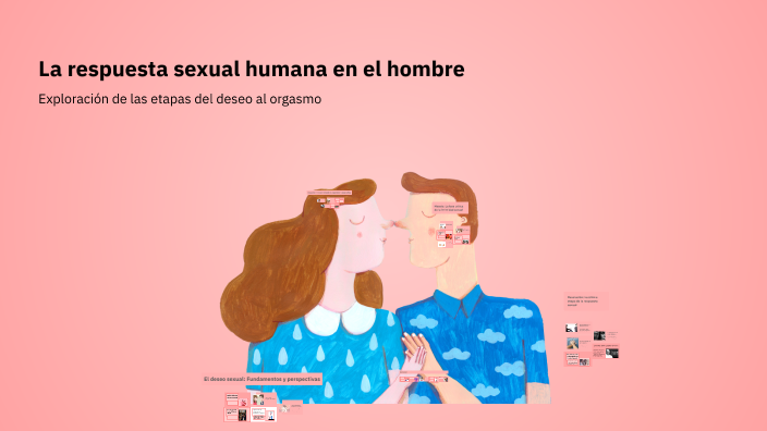 La respuesta sexual humana en el hombre by nicole regalado on Prezi
