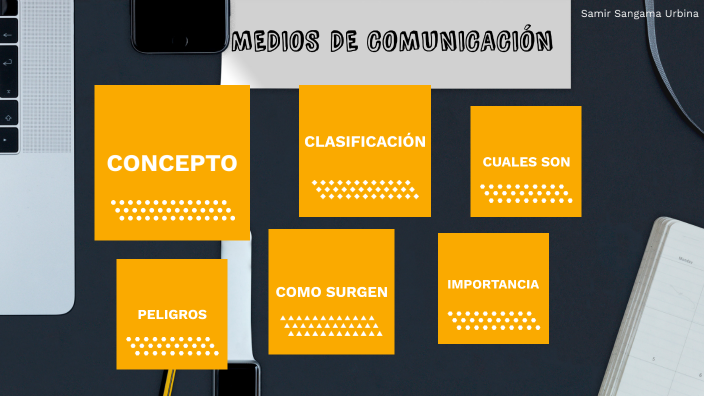 CIENCIAS DE LA COMUNICACIÓN by ANGELO SAMIR SANGAMA URBINA on Prezi
